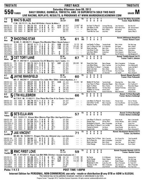 trackinfo resultados|Trackinfo .